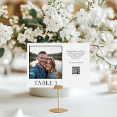 QR-code voor het delen van foto's Kaart