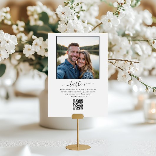 QR-code voor het delen van foto's Kaart