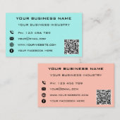 QR-codenaam Adres Contactgegevens Visitekaartje Contactkaartje (Voorkant / Achterkant)