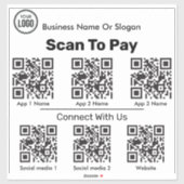 QR-codescanner voor betalings- en sociale applicat Sticker (Vel)