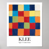"Qu 1" kleurenkaart van Paul Klee Poster (Voorkant)