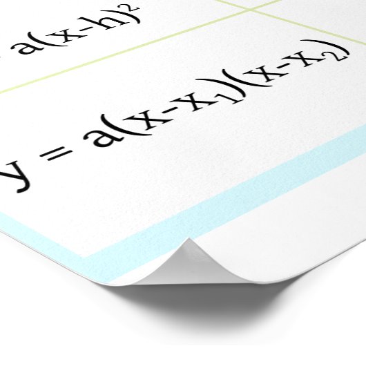 Quadratica: Parabola Basic Equations Poster (Hoek)