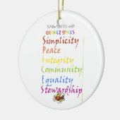 Quaker Specices Keramisch Ornament (Links)