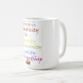 Quaker Specices Koffiemok (Voorkant rechts)