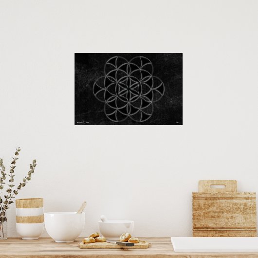 Qualia Poster (Keuken)