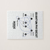 Quantum Fysicus binnen (Boson van Higgs van het Legpuzzel (Horizontaal)