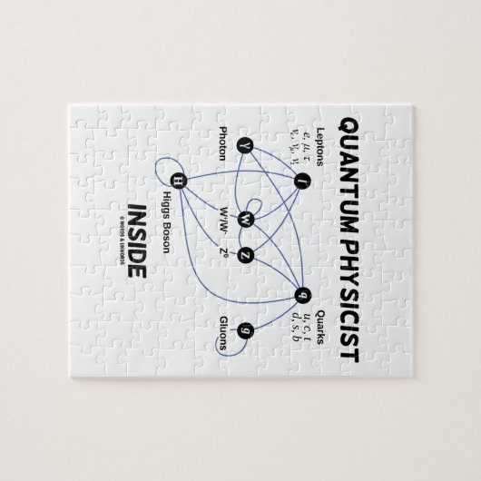 Quantum Fysicus binnen (Boson van Higgs van het Legpuzzel (Horizontaal)