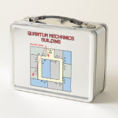 Quantum Mechanics Building (Achterkant)