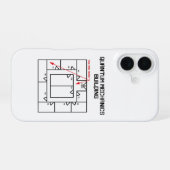 Quantum Mechanics Building iPhone 16 Hoesje (Achterkant horizontaal)