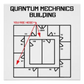 Quantum Mechanics Building Perfect Poster (Voorkant)