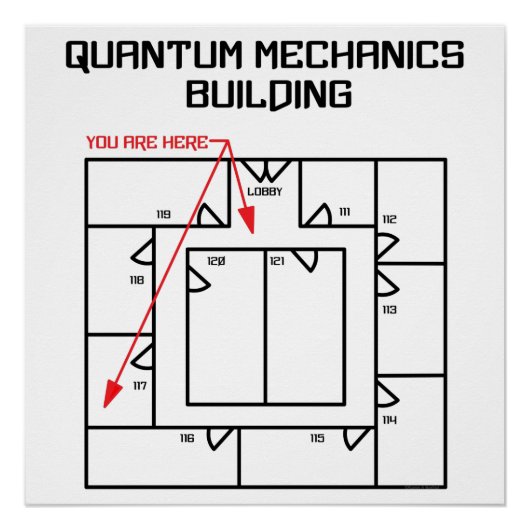 Quantum Mechanics Building Perfect Poster (Voorkant)