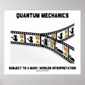 Quantum Mechanics Vele werelden Interpretatie Poster (Voorkant)