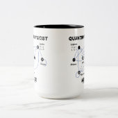 Quantum Physicist Inside (Higgs Field Higgs Boson) Tweekleurige Koffiemok (Center)