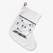 Quantum Physicists Uitzicht Matter Zeer serieus Grote Kerstsok (Voorkant (Hangend))