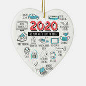 Quarantine 2020: Kerstpandemische herdenking Keramisch Ornament (Rechts)