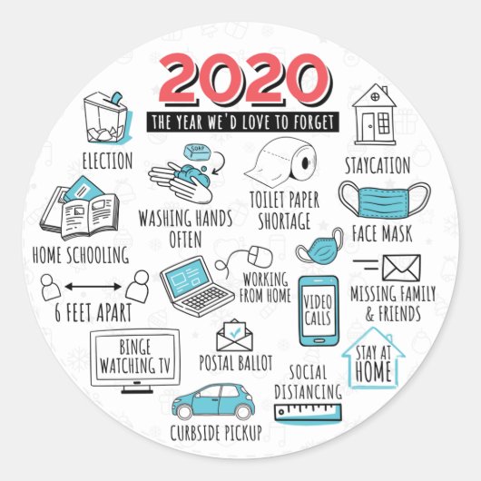 Quarantine 2020 Year om herdenking te vergeten Ronde Sticker (Voorkant)