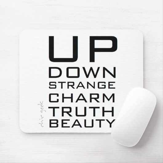 Quark Quark Quark! muispad Muismat (Met muis)