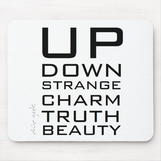 Quark Quark Quark! muispad Muismat (Voorkant)