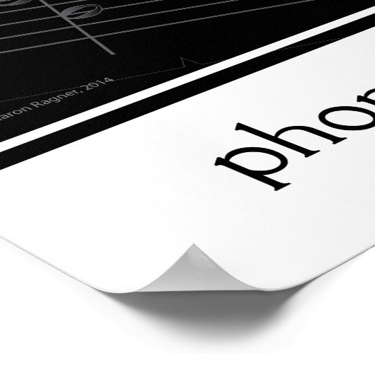 Quarter Note Music Gage Poster (Hoek)