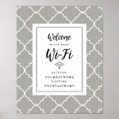 Quatrefoil Wifi Sign Poster (Voorkant)