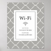 Quatrefoil Wifi Sign Poster (Voorkant)
