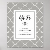 Quatrefoil Wifi Sign Poster (Voorkant)