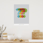 Que Scay-Je Poster (Keuken)