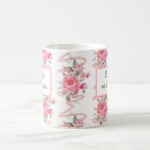 que tengas un hermoso dia koffiemok (Center)