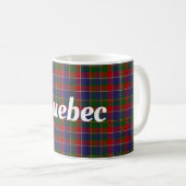 Quebec Tartan Pset Koffiemok (Voorkant rechts)