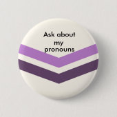 Queer Pronouns Button Vraag (Voorkant)