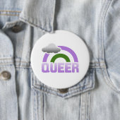 QUEER RAINBOW RONDE BUTTON 4,0 CM (In situ)
