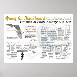 Quest for Blackbeard - Tijdlijn voor Pirate Activi Poster