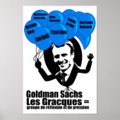 Qui est derrière MACRON Elections 2017 Poster (Voorkant)