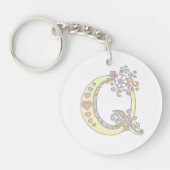 Quiana monogram letter q en betekenis sleutelhanger (Voorkant)