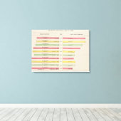 QuickSilver Production, 1880-1889 Canvas Afdruk (Insitu (Houten vloer))