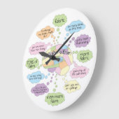 Quilt Brain Clock - Groot Grote Klok (Hoek)