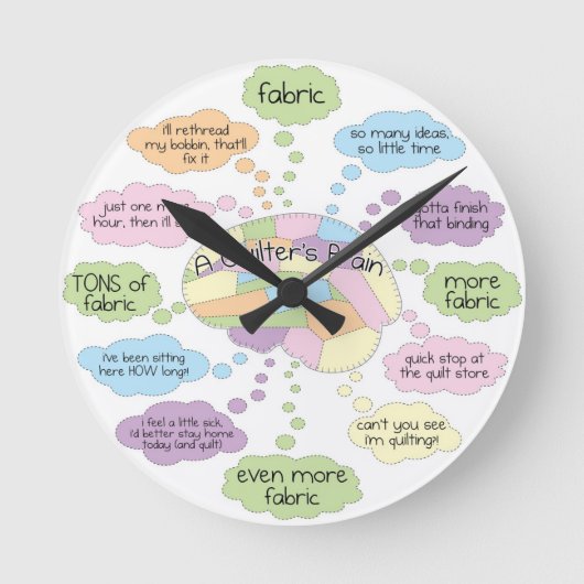 Quilt Brain Clock Ronde Klok (Voorkant)