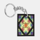 Quilten Queen sleutelhanger (Voorkant Links)