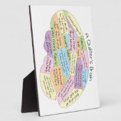 Quilter's Brain Fotoplaat (Zijkant)