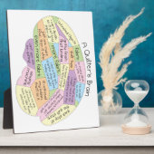 Quilter's Brain Fotoplaat (Zijkant)