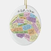 Quilter's Brain Keramisch Ornament (Rechts)