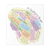 Quilter's Brain Notitieblok (Voorkant)