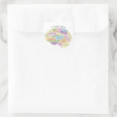 Quilter's Brain Vierkante Sticker (Tas)