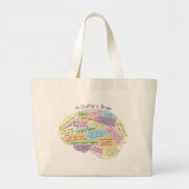 Quilter's brein grote tote bag (Voorkant)