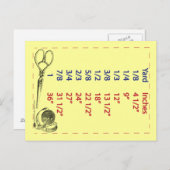 Quilters en rioleringsritmetingen briefkaart (Voorkant / Achterkant)