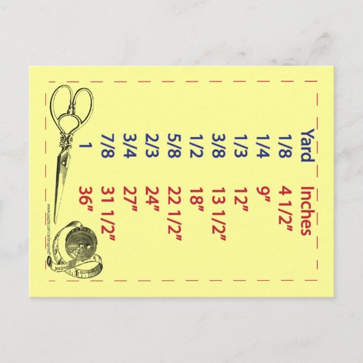 Quilters en rioleringsritmetingen briefkaart (Voorkant)