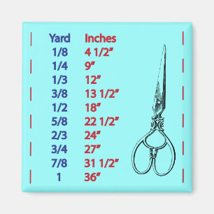 Quilters en rioleringsritmetingen magneet