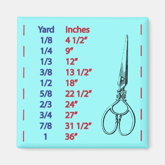 Quilters en rioleringsritmetingen magneet (Voorkant)