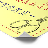 Quilters en rioleringsritmetingen poster (Hoek)