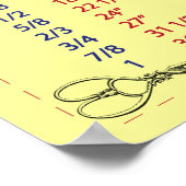 Quilters en rioleringsritmetingen poster (Hoek)